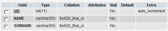 PHP MySQL (Thai) PHP MySQL (Thai)
