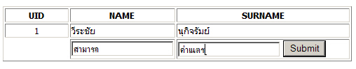 PHP MySQL (Thai)