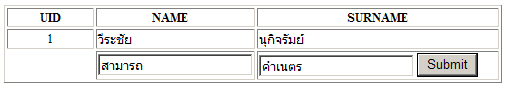 PHP MySQL (Thai)