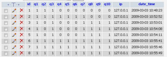 tbl_poll