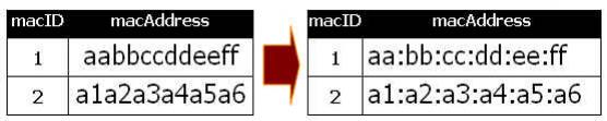 macAdress