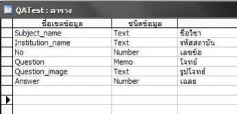 ตารางคำถามคำตอบ