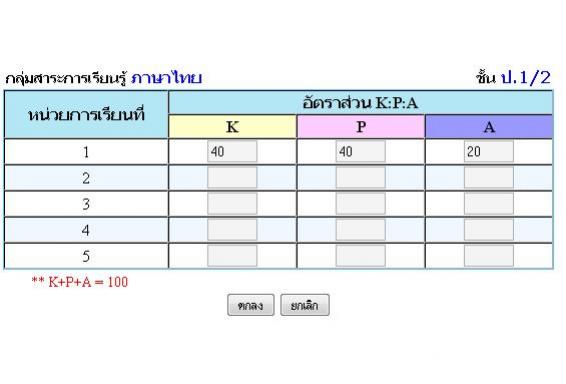 kpa1