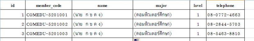 ใส่วงเล๋บ ใส่วงเล๋บ