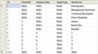 database1 database1