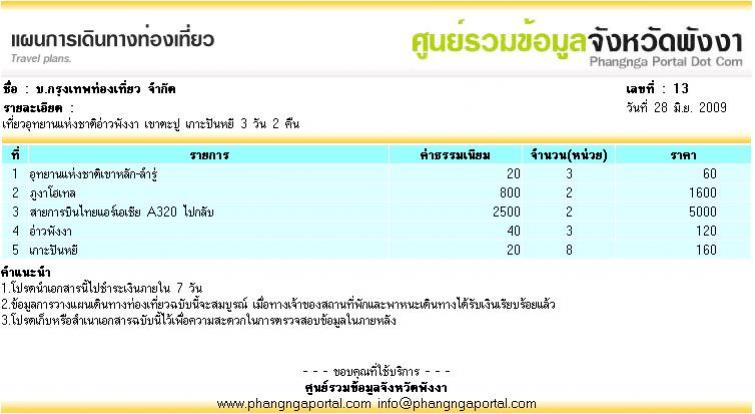 ผลลัพธ์ ผลลัพธ์