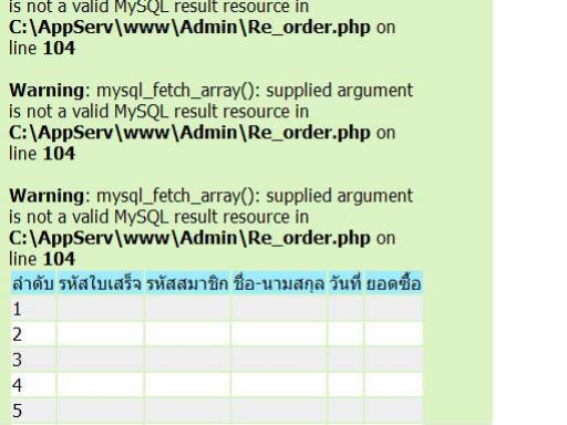 ปัญหา ปัญหา
