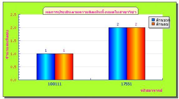 ่jpgraph