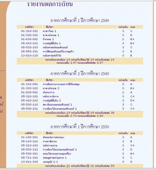 รูป