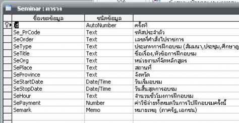 tableseminar