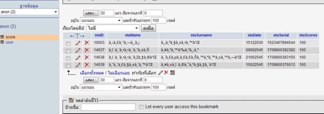 รูปภาษาต่างดาว