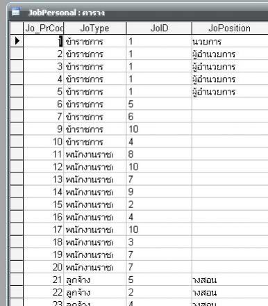table1