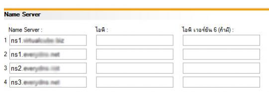 DNS 2