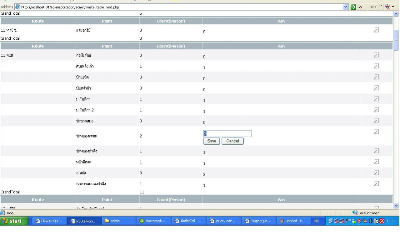 ภาพการ Edit inline