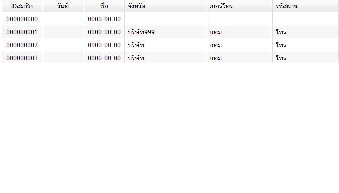 ปป ปป