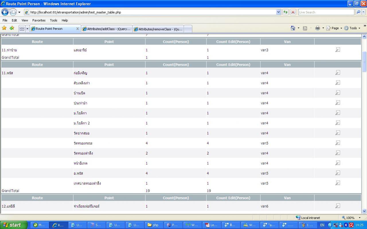 รูปแสดงตารางรถ รูปแสดงตารางรถ