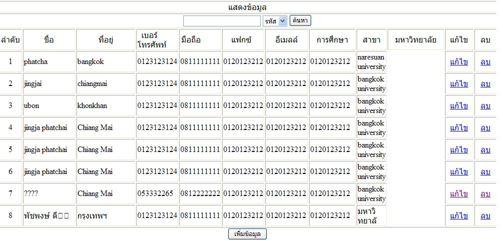 นี่คือที่เรียกมาแสดง นี่คือที่เรียกมาแสดง