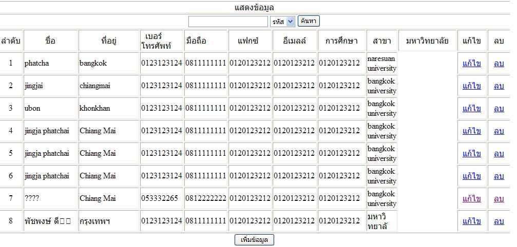 นี่คือที่เรียกมาแสดง