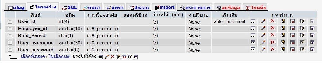 ตาราง user