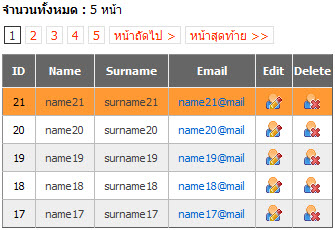 create-table-split-page