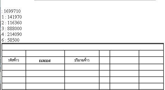 เปงแบบภาพ