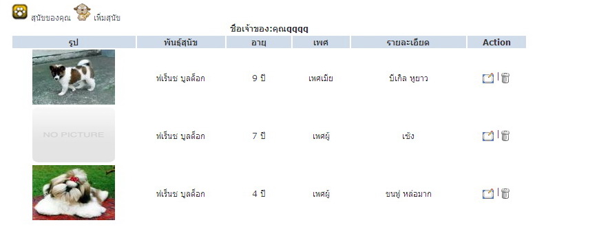 ภาพที่1
