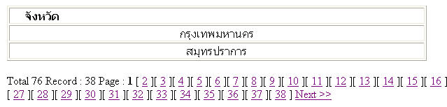 ปป