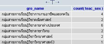 ผลการselect ผลการselect