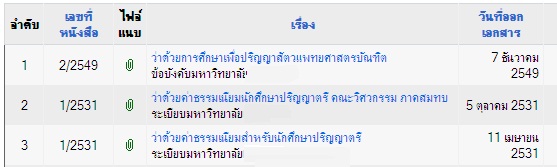 ตัวอย่าง