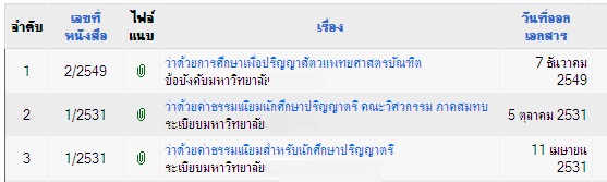 ตัวอย่าง