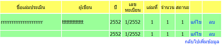 จะได้รูปตอนแสดงแบบนี้ครับ จะได้รูปตอนแสดงแบบนี้ครับ