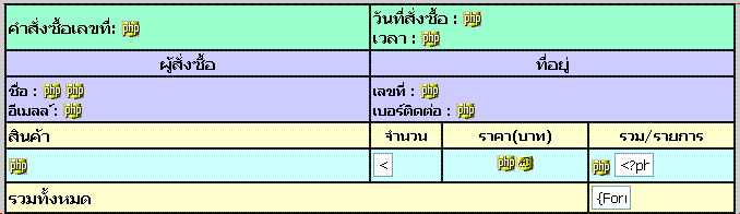 Order