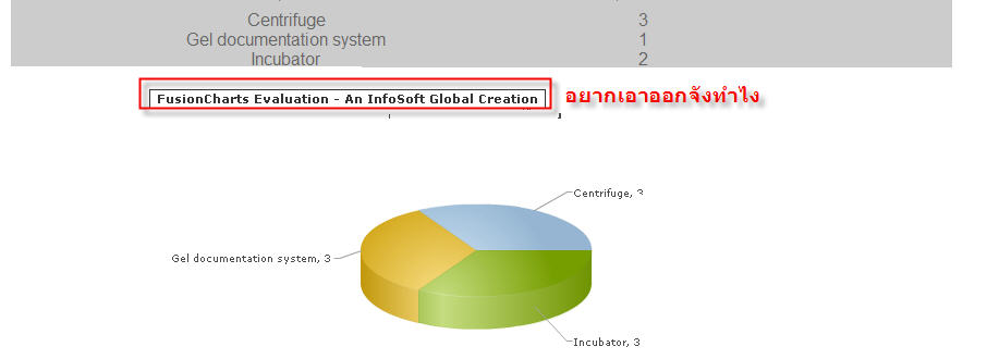 xml2 xml2