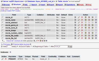 ตาราง movie ตาราง movie