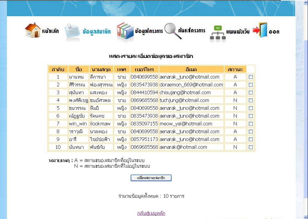 หน้าจอ หน้าจอ