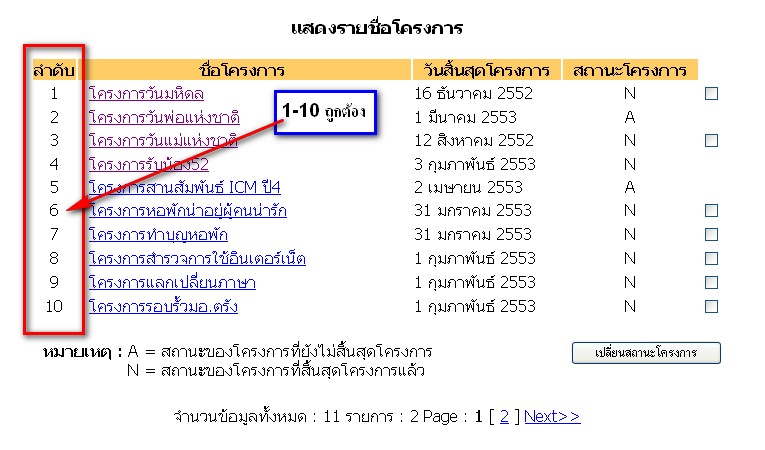 รูปที่1 รูปที่1
