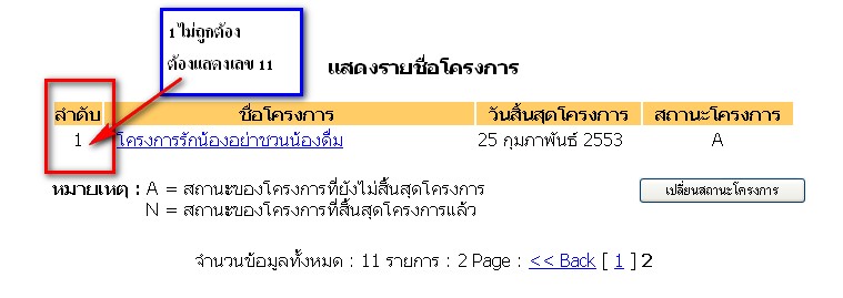 รูปที่2 รูปที่2