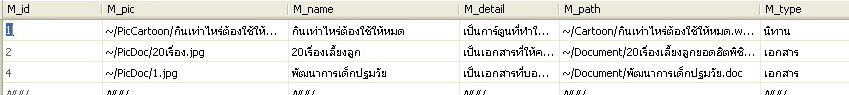 ฐานข้อมูล ฐานข้อมูล