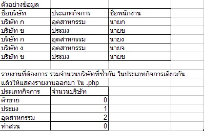 ตัวอย่าง