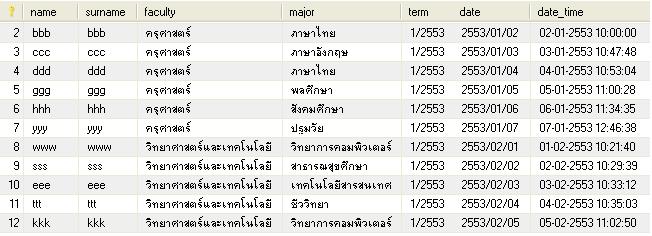ข้อมูล ข้อมูล