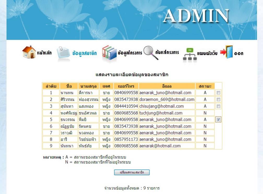 ภาพประกอบ ภาพประกอบ