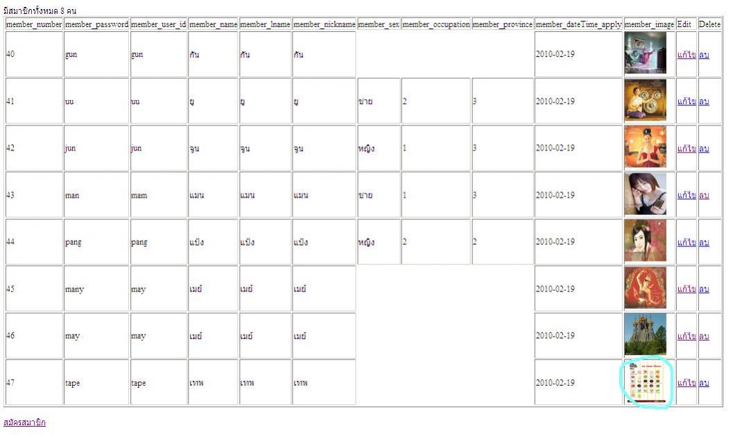 ผลการแก้ ผลการแก้