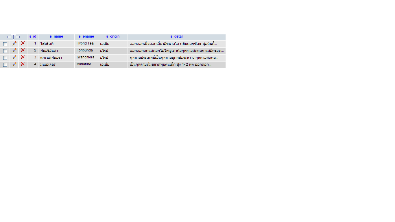 รายละเอียด รายละเอียด