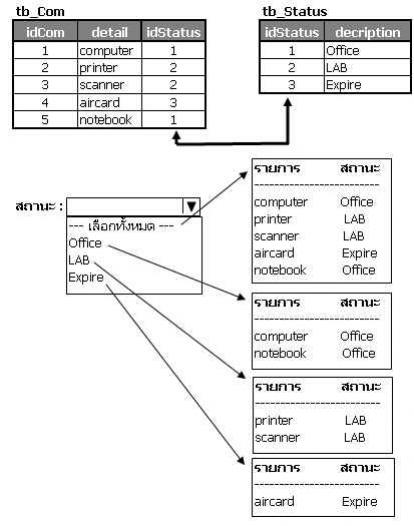 ReportListmenu