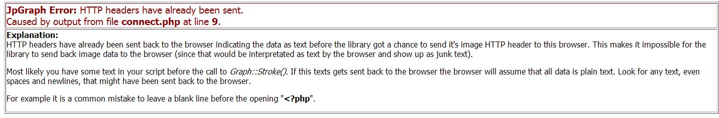 error error