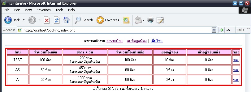 รูปที่3
