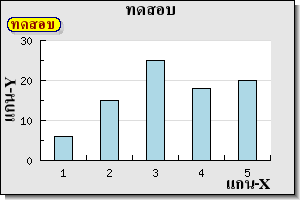 jpgraph