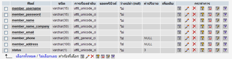 Database