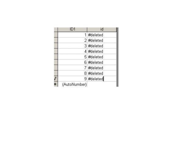 access