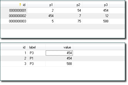max_value_in_record max_value_in_record